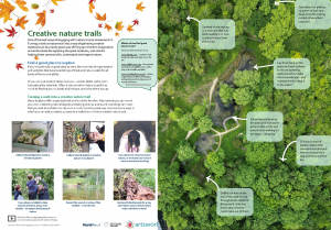 Creative nature trails resource preview